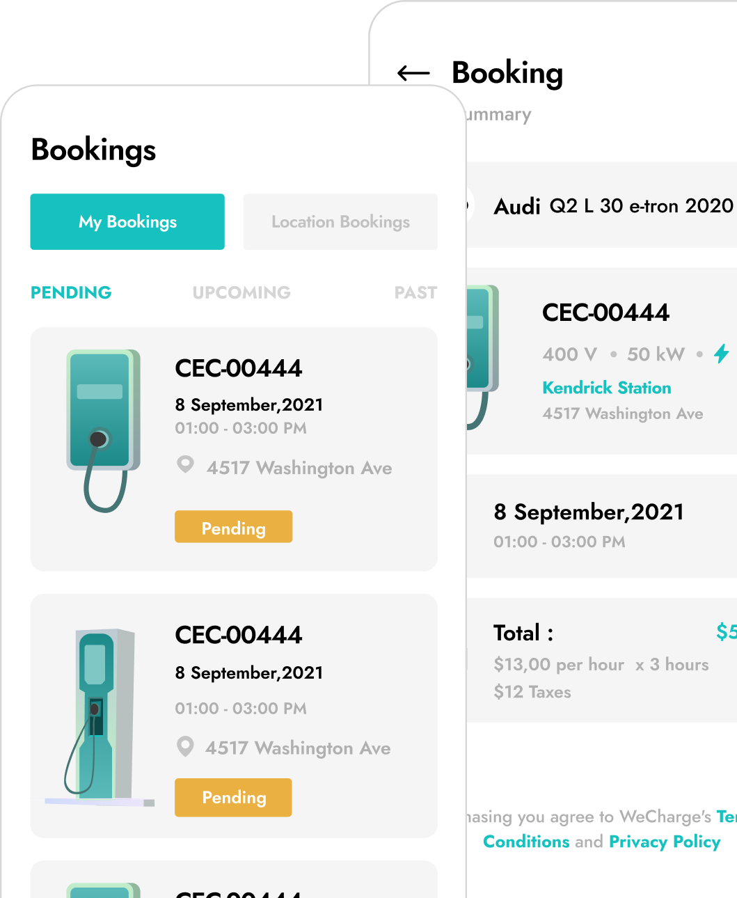 Customer-Friendly Access Tools
