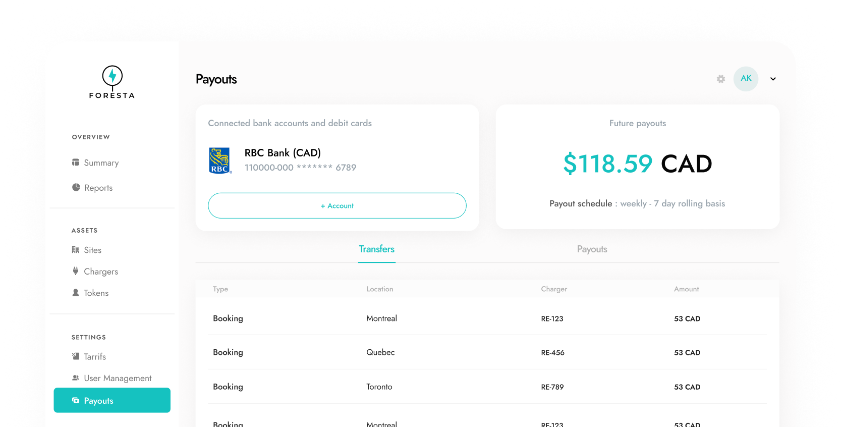 Revenue Optimization